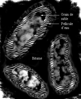 Composition_sables_bitumineux